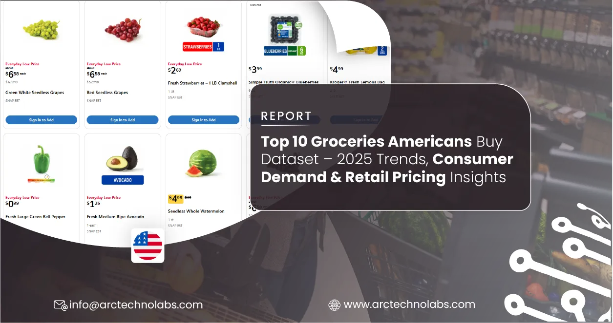 Top 10 Groceries Americans Buy Dataset – 2025 Trends, Consumer Demand & Retail Pricing Insights